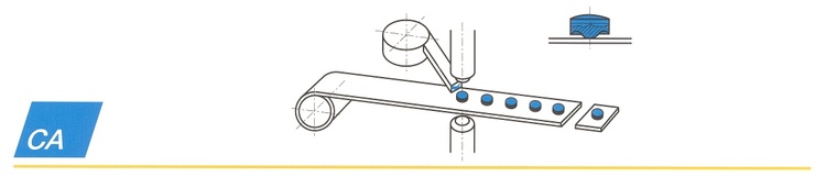 Brazed Contacts