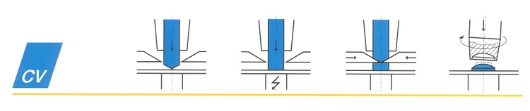 Vertical Contact Wire Feeding